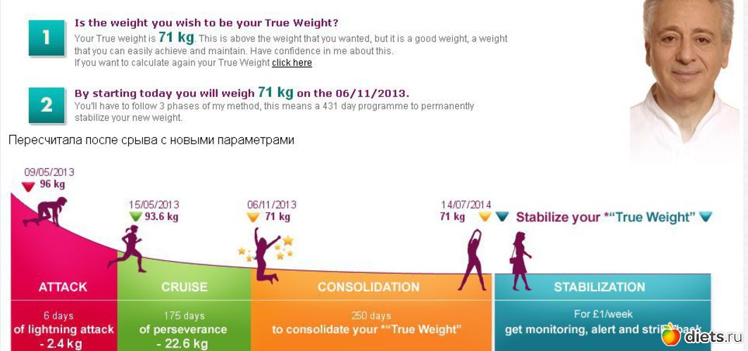2 фото: Линейка