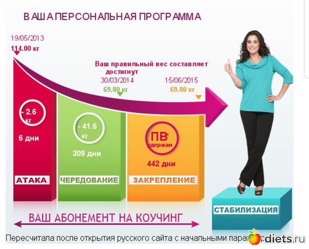 3 ����: �������