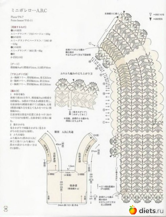 1 ����: ��� ��� ��� ��������� ������