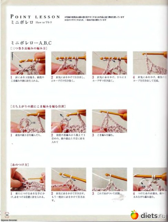 2 ����: ��� ��� ��� ��������� ������