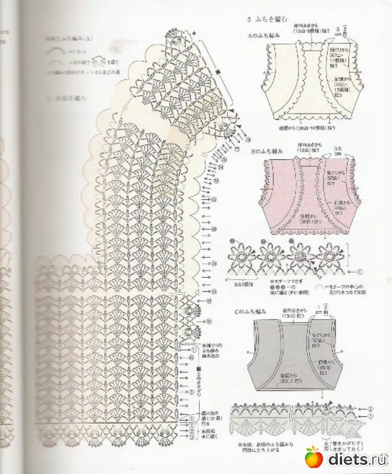 4 ����: ��� ��� ��� ��������� ������