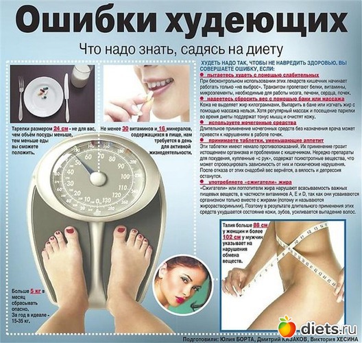 4 фото: полезные картинки