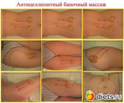 полезные картинки