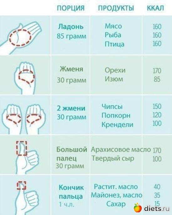 18 фото: полезные картинки