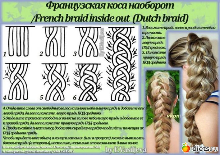 8 ����: Fashion