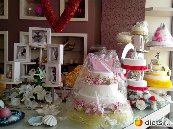 116 ����: ��������� �������!