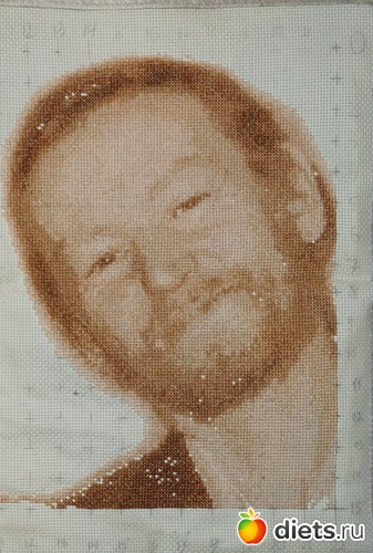 12 ����: �������. �������.