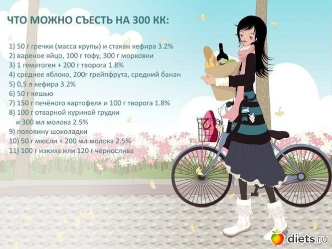 25 фото: полезные картинки