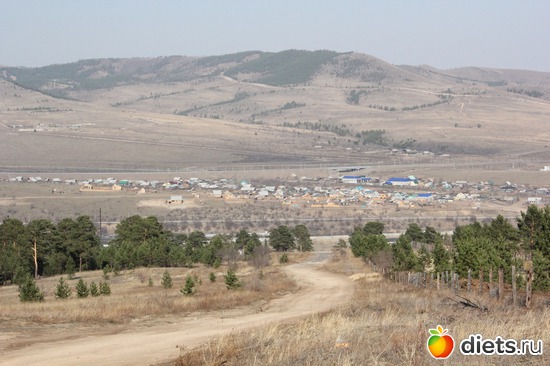 2 ����: ������������� ����