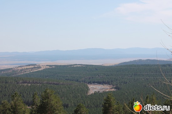 3 ����: ������������� ����