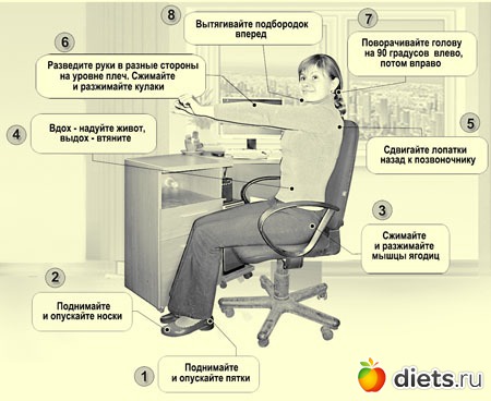 ���������� �� ������� �����