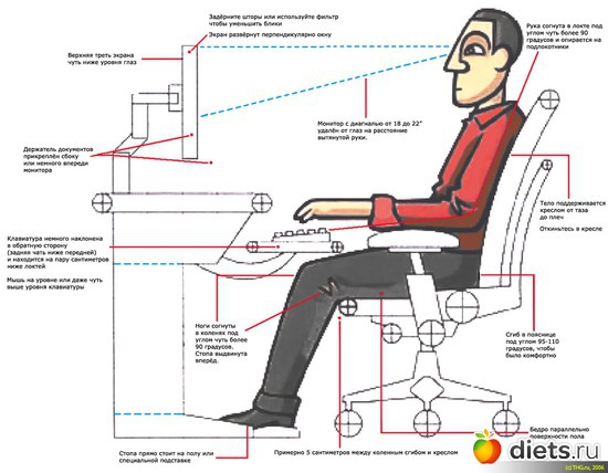 2 фото: Эргономика рабочего места