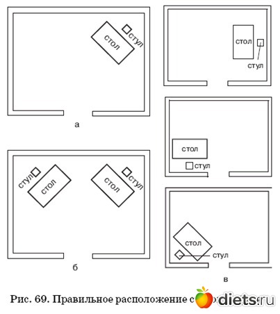 ���-��� �� ������