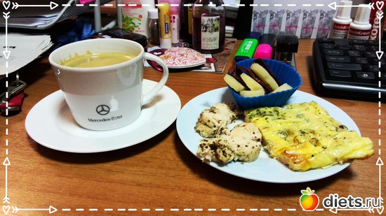 Омлет, курочка и бастурма с сыром, альбом: Что я ем