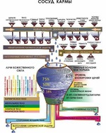 По твоим поступкам и отношению к жизни вершится твоя судьба