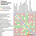 ������� ������������� ���������.