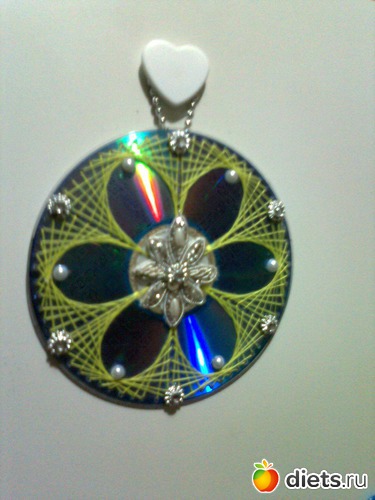 ������� �� ����� http://www.diets.ru/post/1074845/, ������: ���������.