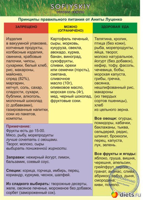 4 ����: ���������� �����