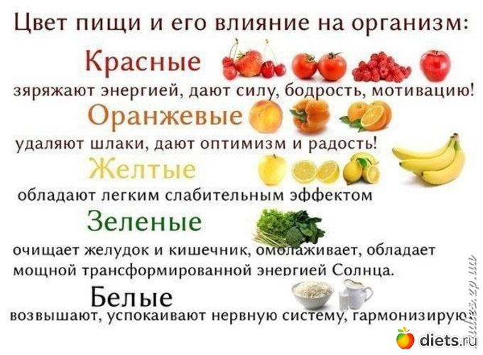 10 ����: ���������� �����