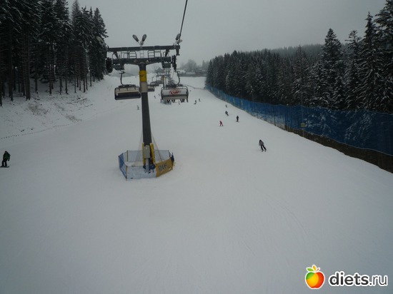 6 фото: Закопане