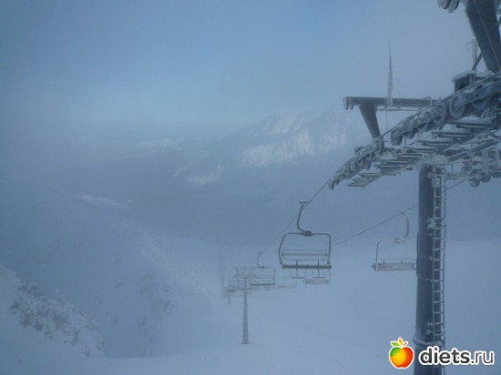 7 фото: Закопане