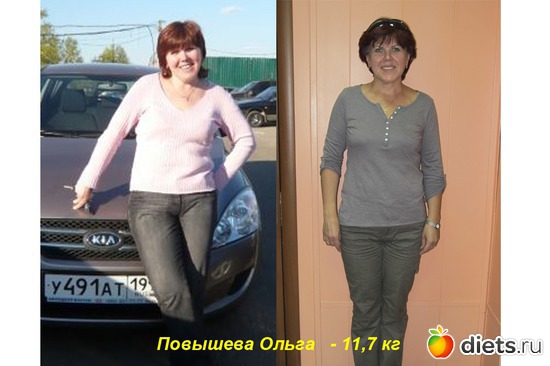 3 ����: ��� ������� � �� ����������