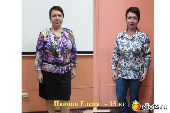 ������� �����, ������: ��� ������� � �� ����������