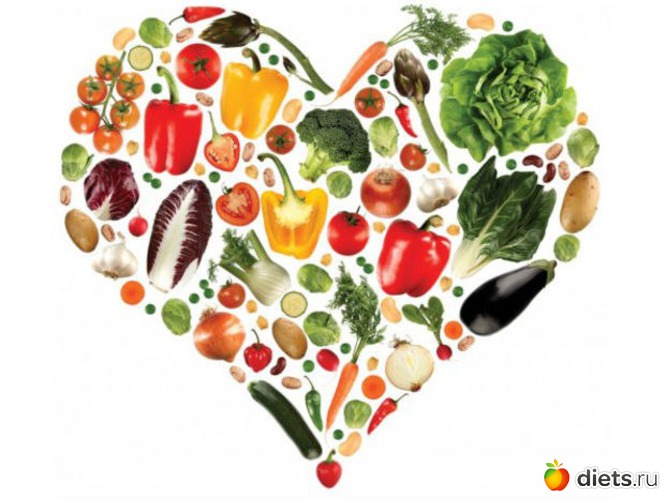 2 ����: ���������