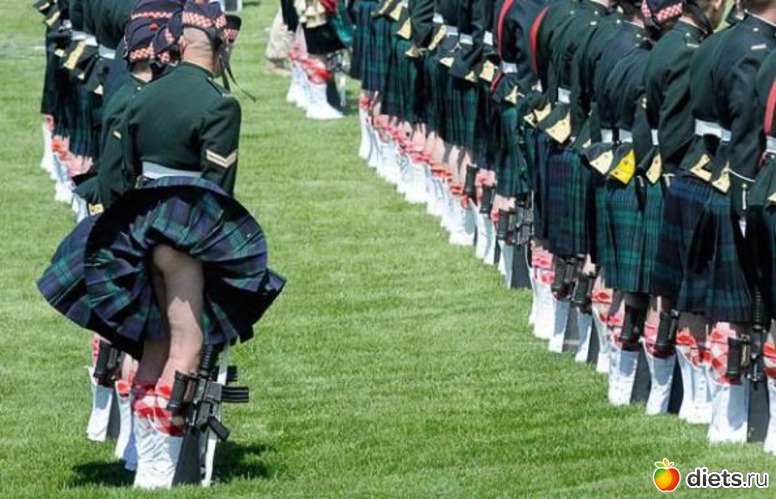 51 фото: Юбка-килт и юбка-шотландка