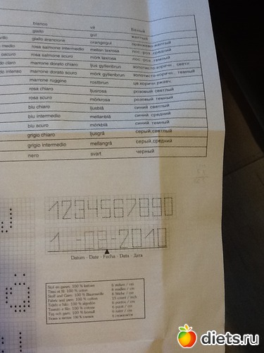 3 фото: Метрика - девочка