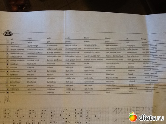 4 фото: Метрика - девочка