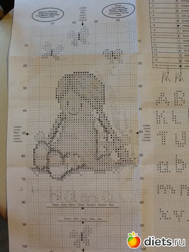 1 фото: Метрика - девочка