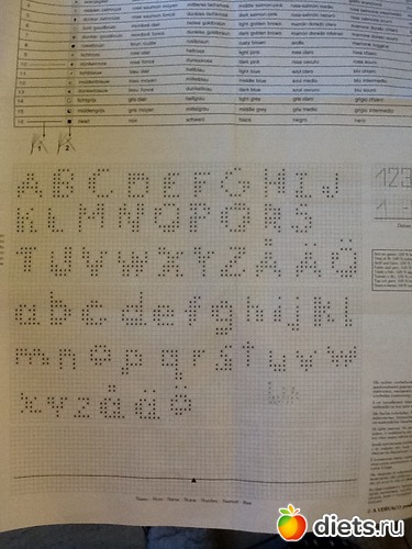 2 фото: Метрика - девочка