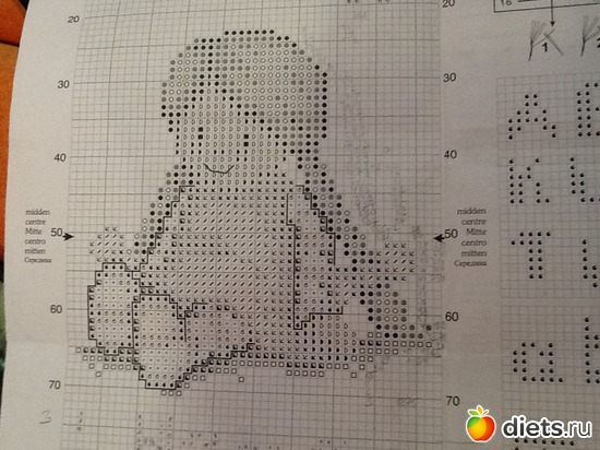 5 фото: Метрика - девочка