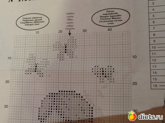7 фото: Метрика - девочка