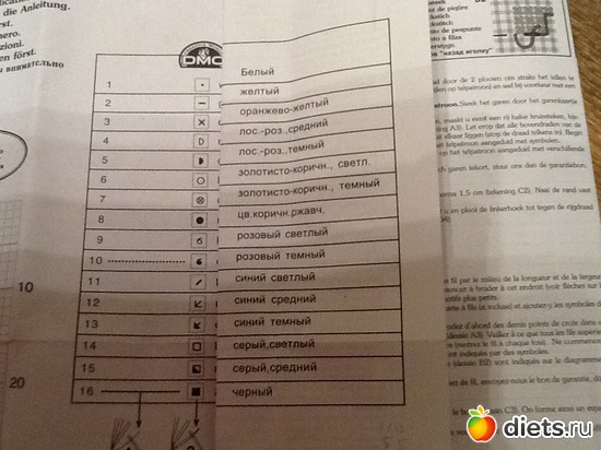 8 фото: Метрика - девочка