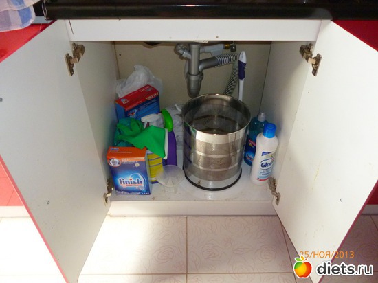 2 ����: ��������