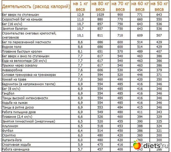 17 ����: ����� ���������