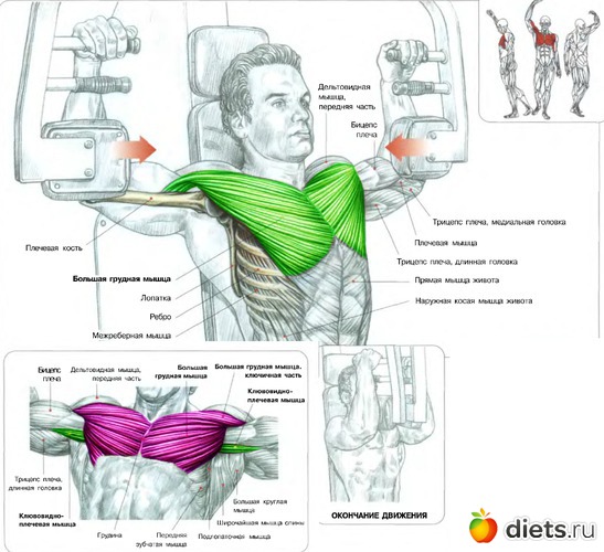 3 фото: Все подряд
