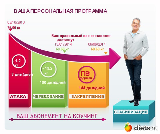 17 ����: ����