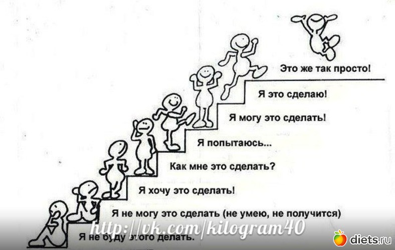 9 ����: ���������