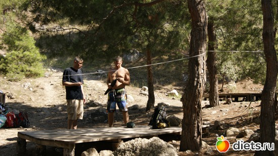 4 ����: ��� �� �