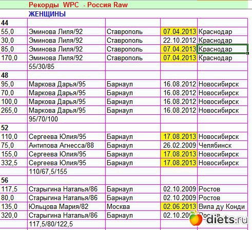 ������ �������� :)