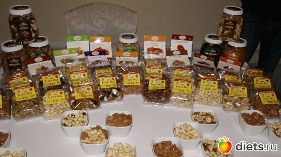 7 ����: ����� �������� (����� ��������) �������� � ��������� �����)