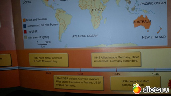 2 ����: �� ���� ��������