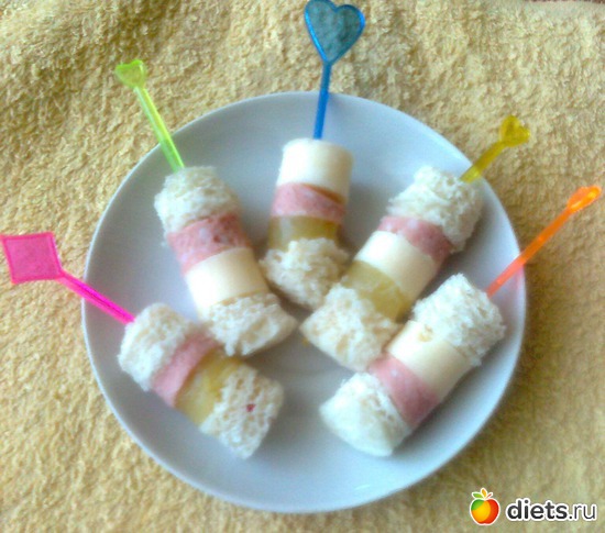 ������ http://www.diets.ru/post/1066334/, ������: ���������.