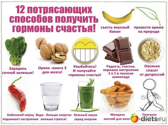 6 ����: ��� ���� ��-��������