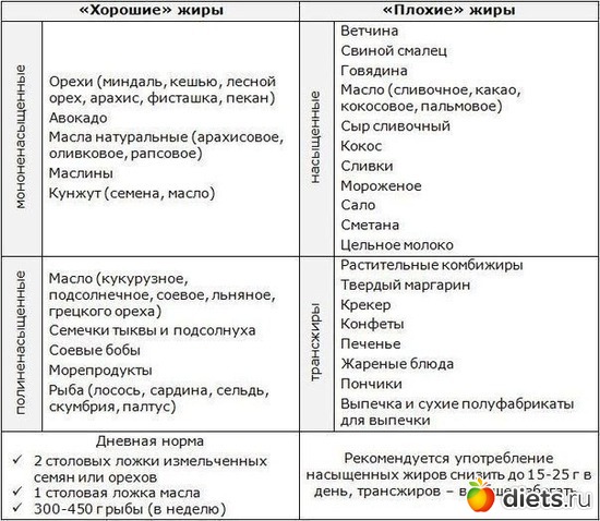 12 ����: ��� ���� ��-��������