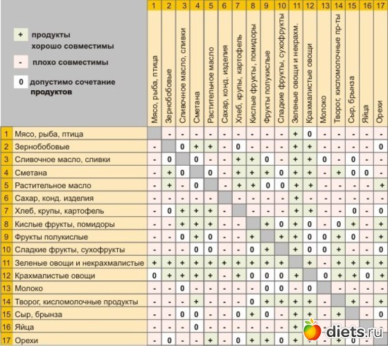 24 фото: обо всем по-маленьку