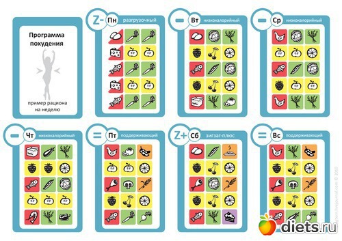 ����� � ���������